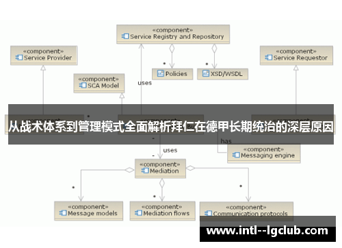 从战术体系到管理模式全面解析拜仁在德甲长期统治的深层原因
