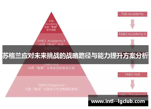 苏格兰应对未来挑战的战略路径与能力提升方案分析 苏格兰应对未来挑战的战略路径与能力提升方案分析