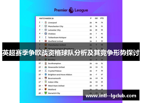 英超赛季争欧战资格球队分析及其竞争形势探讨 英超赛季争欧战资格球队分析及其竞争形势探讨