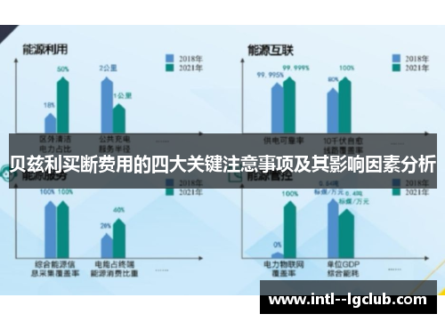 贝兹利买断费用的四大关键注意事项及其影响因素分析