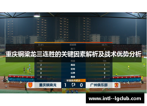 重庆铜梁龙三连胜的关键因素解析及战术优势分析 重庆铜梁龙三连胜的关键因素解析及战术优势分析