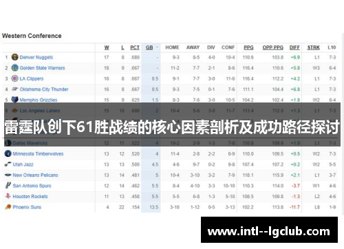 雷霆队创下61胜战绩的核心因素剖析及成功路径探讨 雷霆队创下61胜战绩的核心因素剖析及成功路径探讨