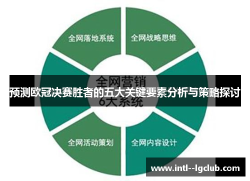 预测欧冠决赛胜者的五大关键要素分析与策略探讨 预测欧冠决赛胜者的五大关键要素分析与策略探讨
