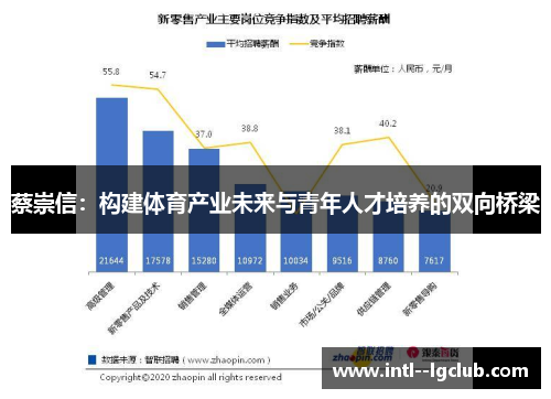 蔡崇信：构建体育产业未来与青年人才培养的双向桥梁