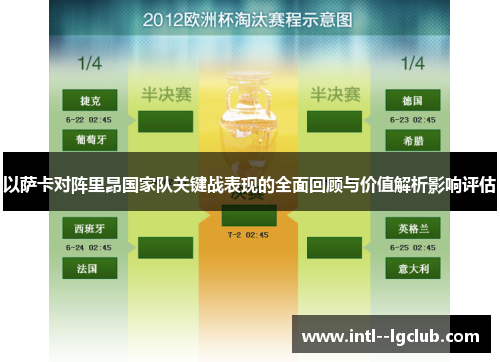 以萨卡对阵里昂国家队关键战表现的全面回顾与价值解析影响评估 以萨卡对阵里昂国家队关键战表现的全面回顾与价值解析影响评估