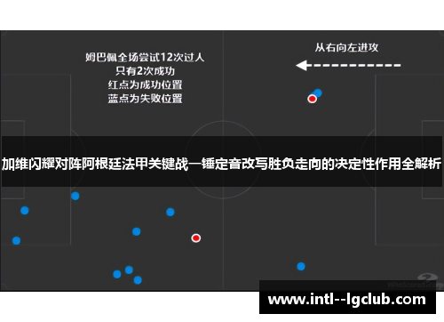 加维闪耀对阵阿根廷法甲关键战一锤定音改写胜负走向的决定性作用全解析 加维闪耀对阵阿根廷法甲关键战一锤定音改写胜负走向的决定性作用全解析