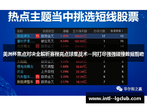 美洲杯焦点对决全解析赛程亮点球星战术一网打尽强强碰撞数据前瞻