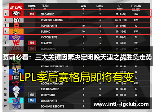赛前必看：三大关键因素决定明晚天津之战胜负走势