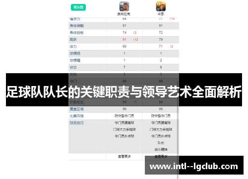 足球队队长的关键职责与领导艺术全面解析