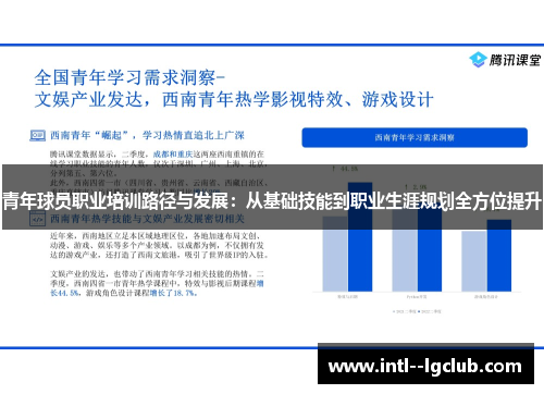 青年球员职业培训路径与发展：从基础技能到职业生涯规划全方位提升